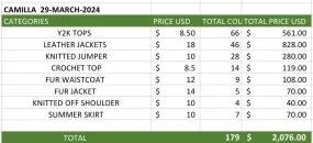 Custom handpick CAMILLA 179 PIECES 29-MARCH-2024