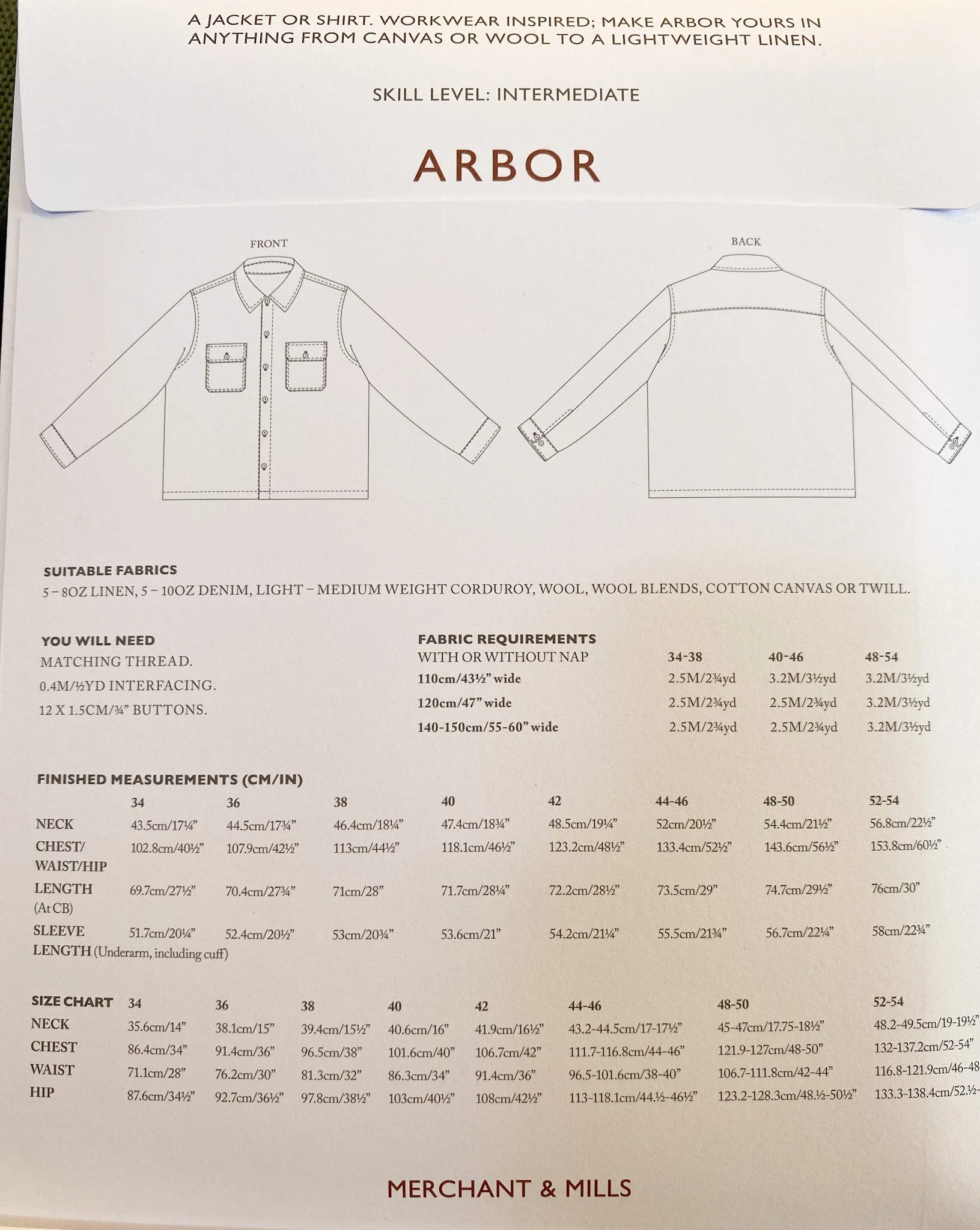 The Arbor - Menswear Pattern